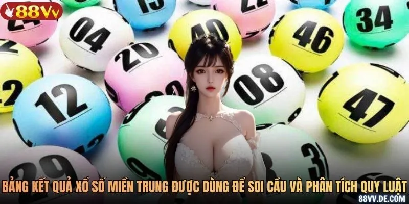 Bảng kết quả xổ số miền Trung được dùng để soi cầu và phân tích quy luật