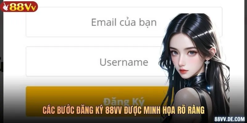 Các bước đăng ký 88VV được minh họa rõ ràng