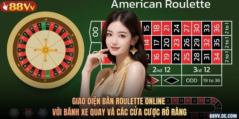 Giao diện bàn Roulette online với bánh xe quay và các cửa cược rõ ràng