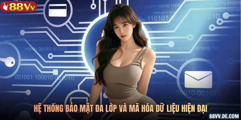 Hệ thống bảo mật đa lớp và mã hóa dữ liệu hiện đại